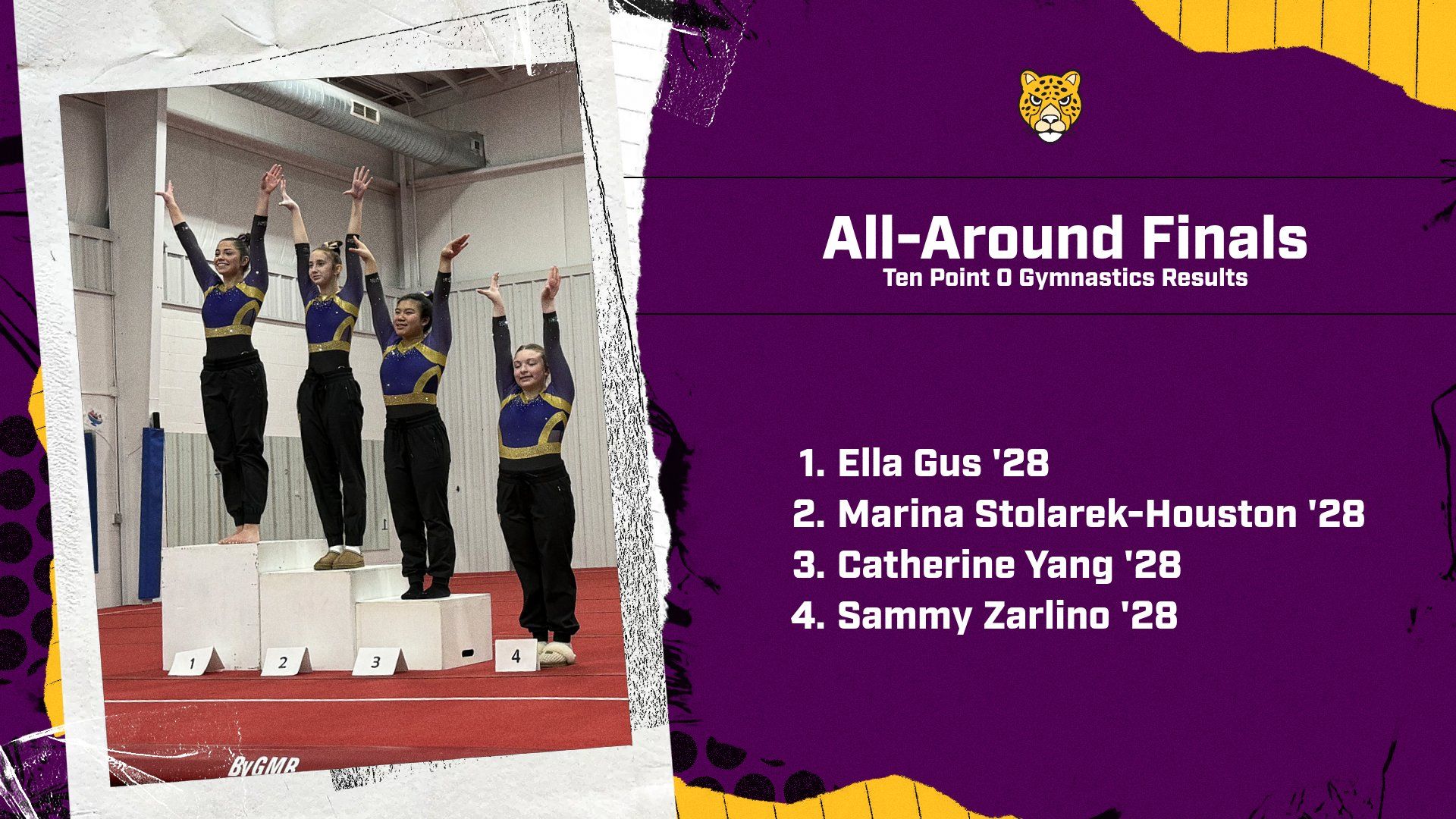 All Around Finals Ten Point O Gymnastics Results Landscape